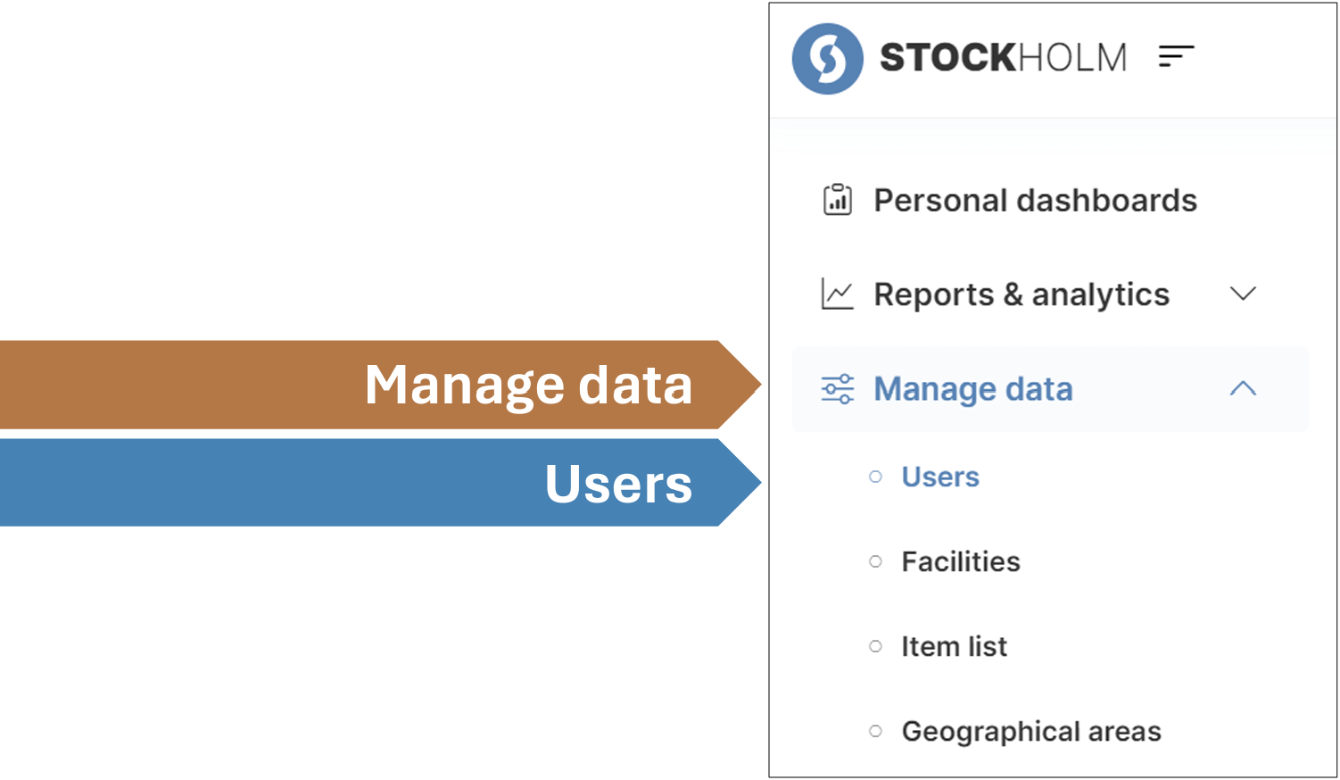 registration Manage Data and User